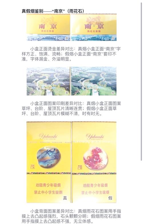 分辨真假外烟图片大全(从外观怎样辨别真假烟)