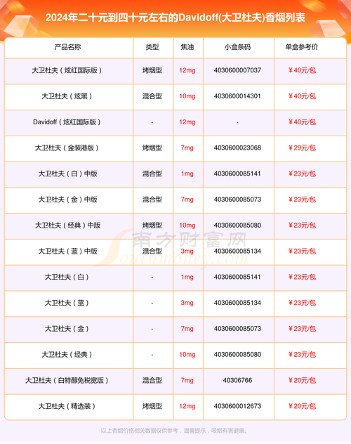 德国进口香烟品牌众多，以下是一些在德国市场上受欢迎的进口香烟品牌排名（排名不分先后）