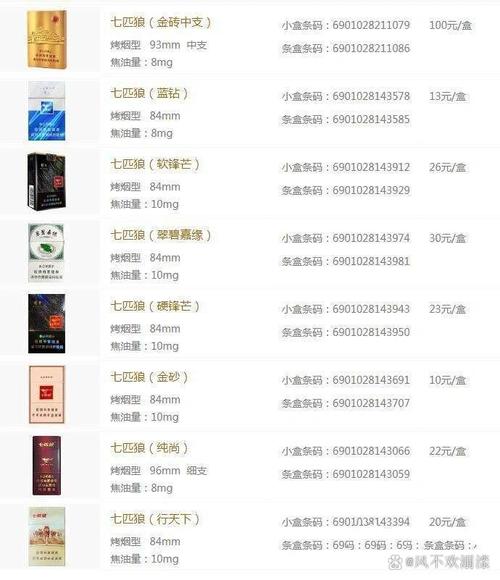 3元七匹狼香烟批发渠道(七匹狼香烟批发商城)